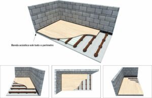 Berço Para Piso Acústico - BPA 70