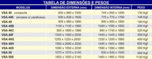 Cabines Audiométricas