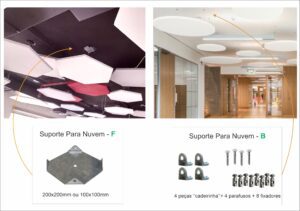 Suportes-de-nuvem-exemplos